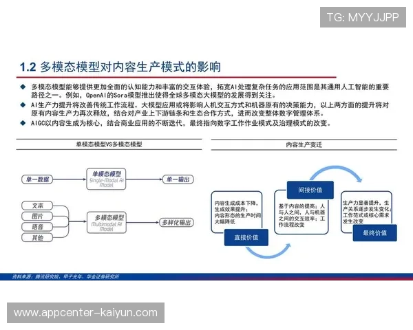 众包模式用于内容生产与传播 激发粉丝创作热情扩大影响
